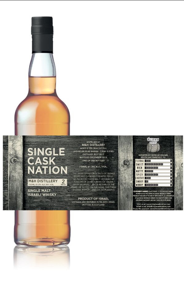 Milk and Honey 2yr Single Cask Nation 2017 Jamaican Rum Barrel #0185