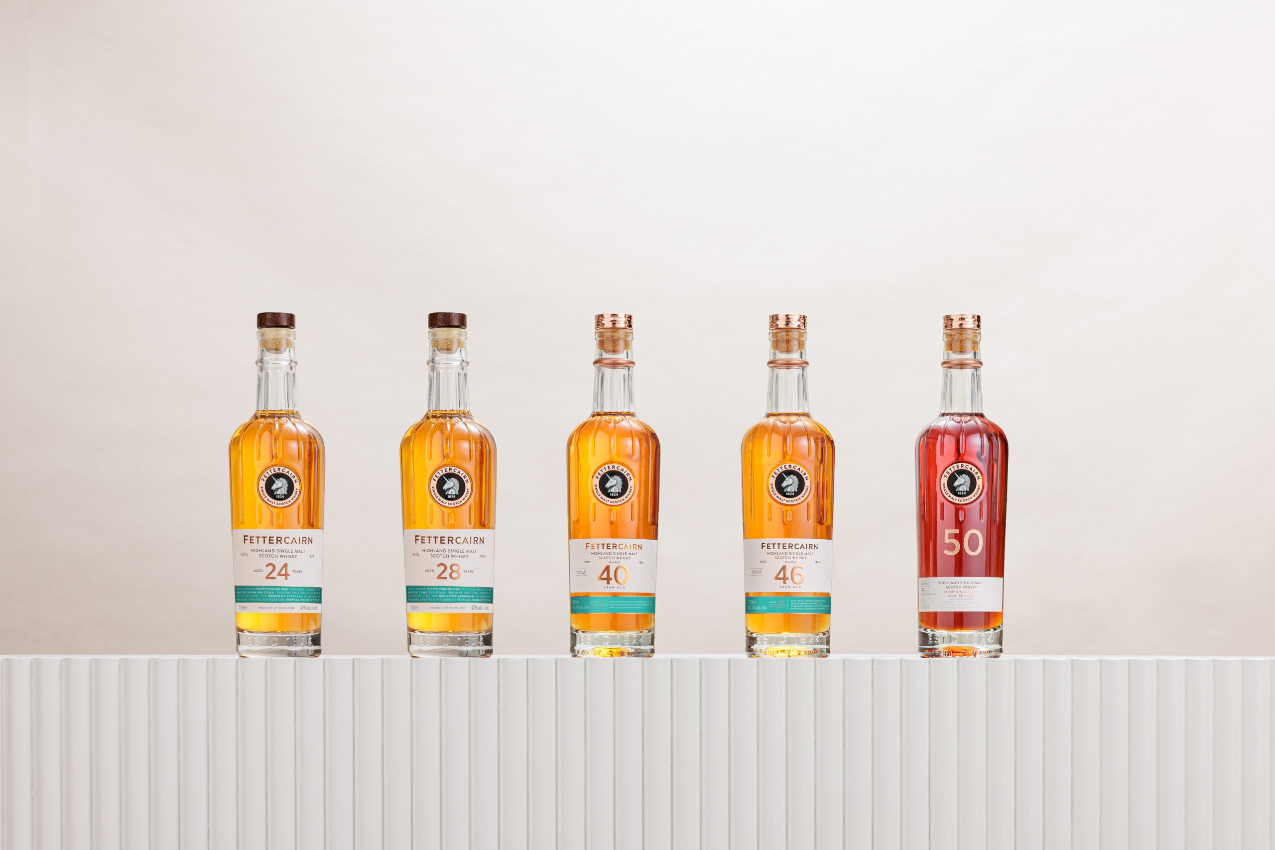 For the First Time in Its 200-Year History, Fettercairn Is