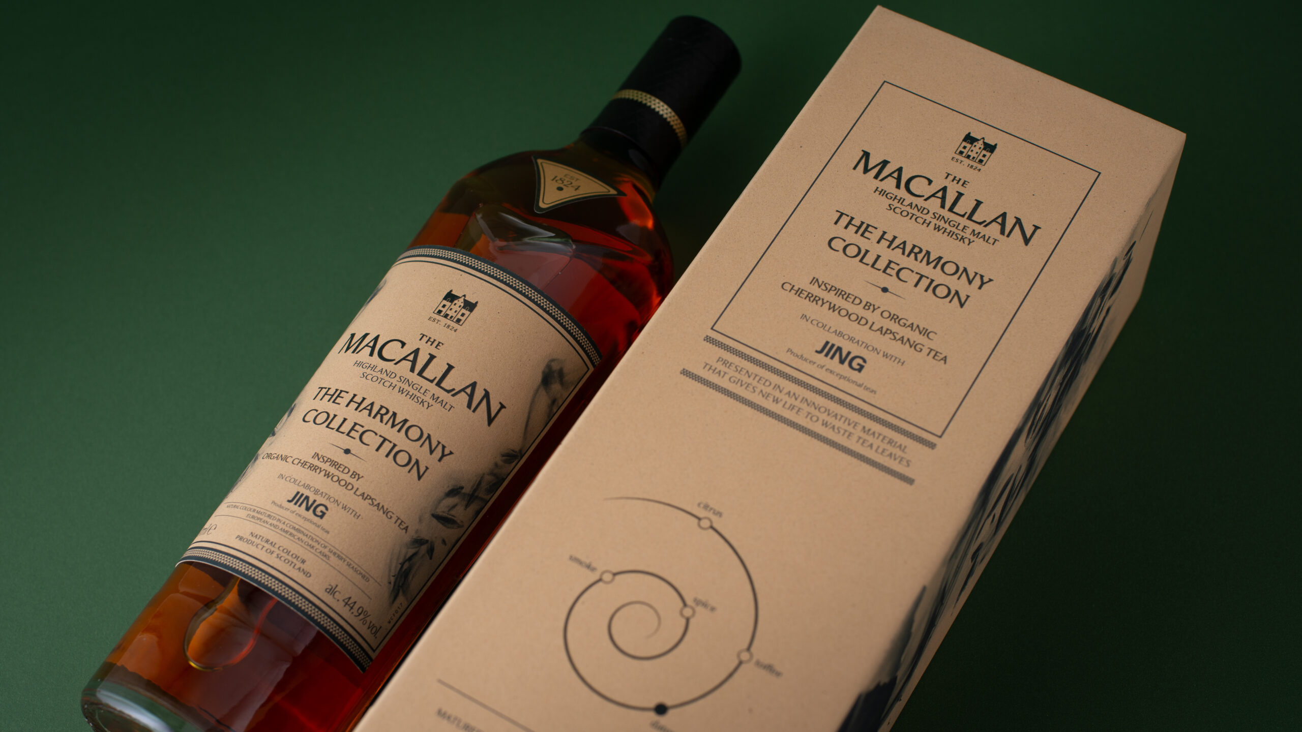 The Macallan's Latest 'Harmony Collection' Release Is Inspired by