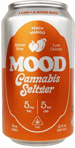 Mood Peach Mango spirit image