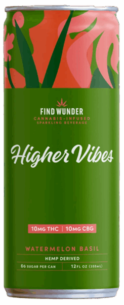 Find Wunder Watermelon Basil spirit image