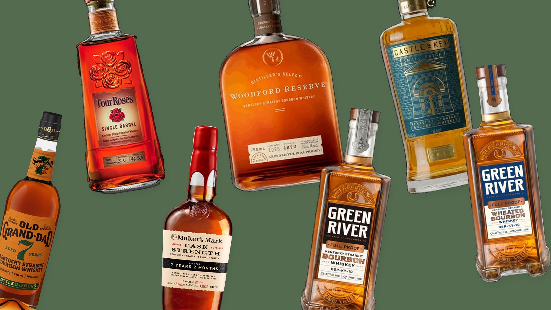 best bourbon under $50