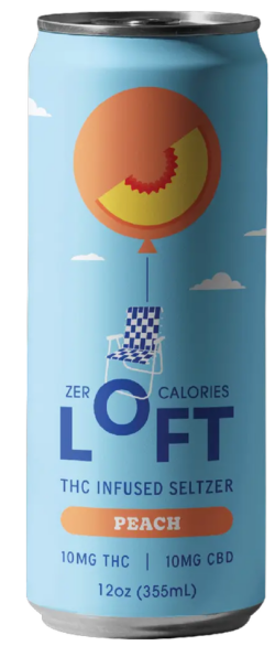 Loft 10mg THC Peach spirit image