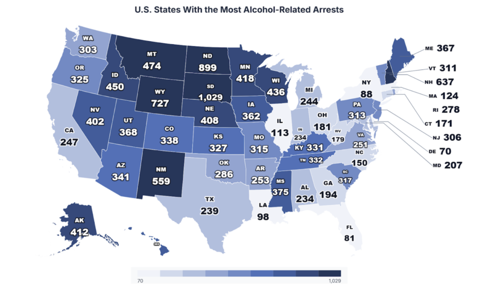 states with the most alcohol-related arrests