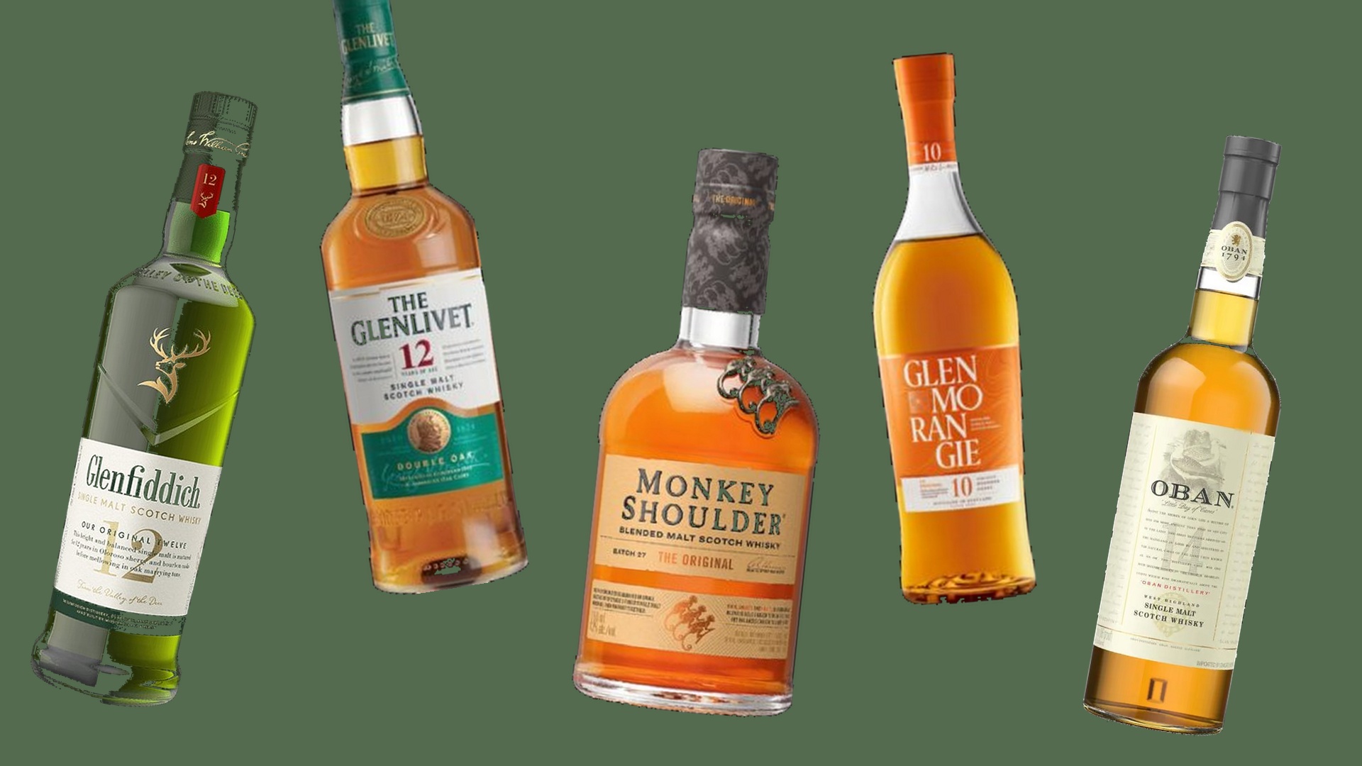 scotches for beginners