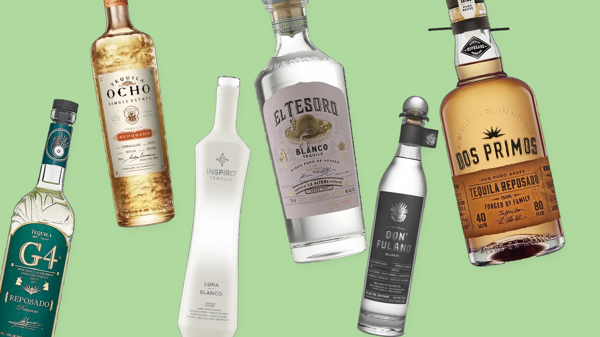 best tequila under $60