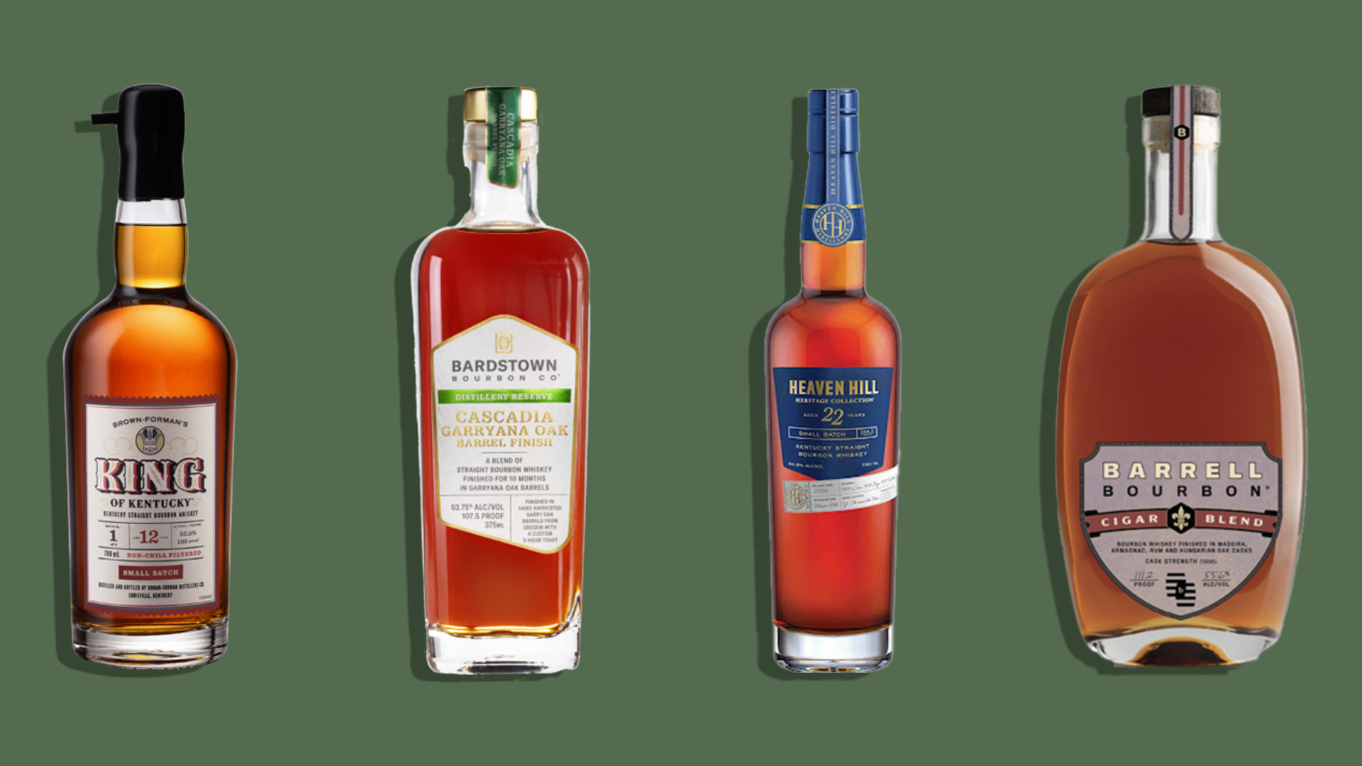 Best Whiskeys March 2026