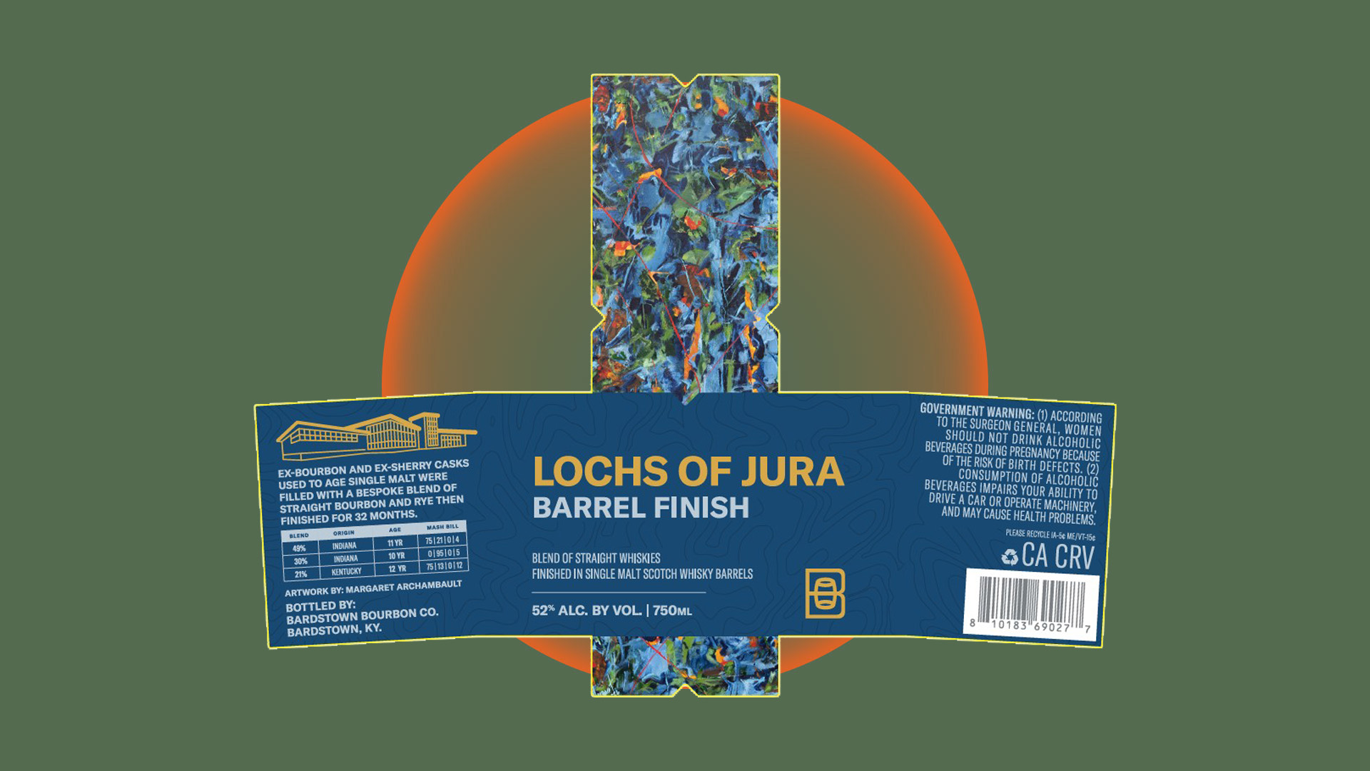 Lochs of Jura