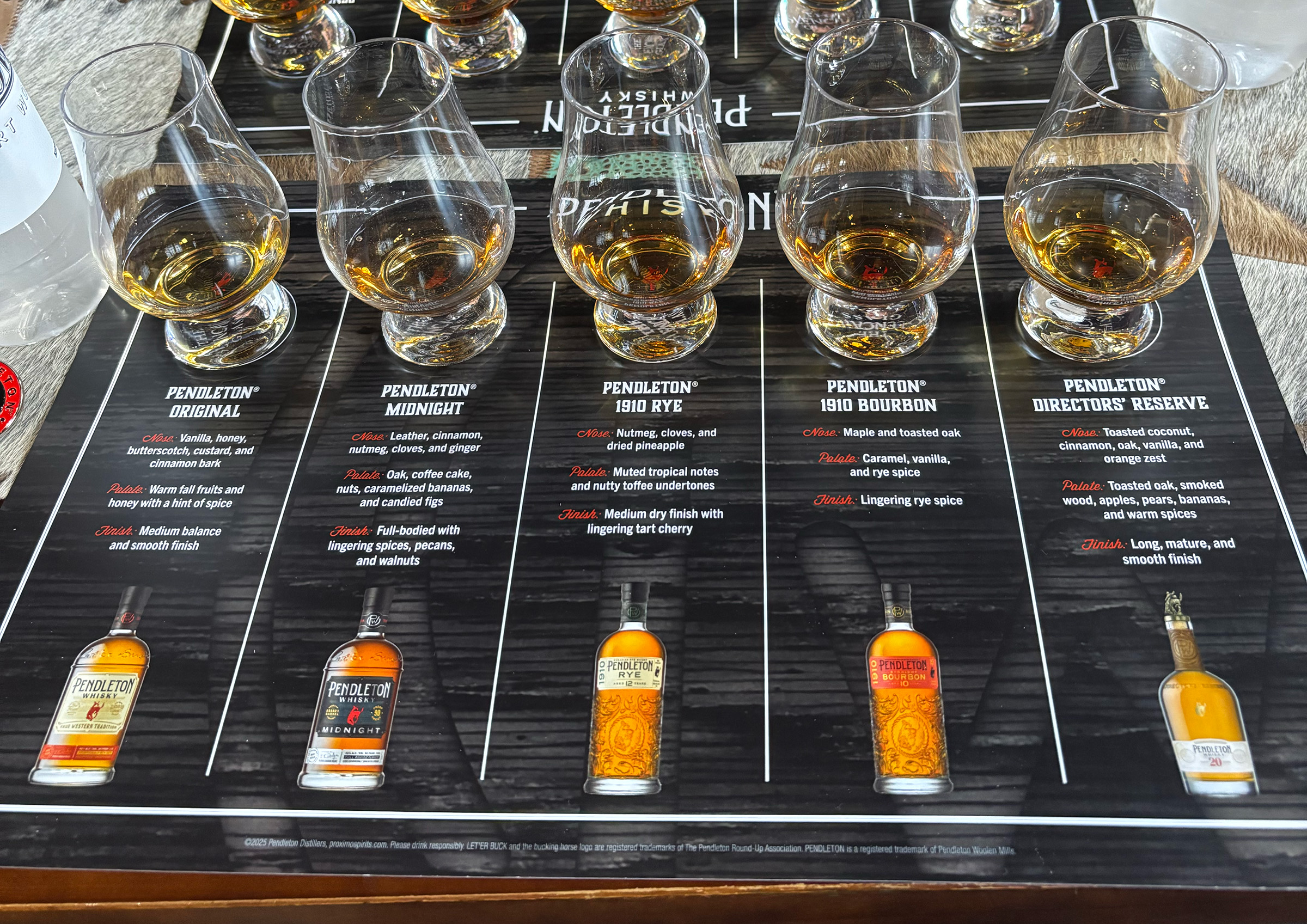 Pendleton Whisky