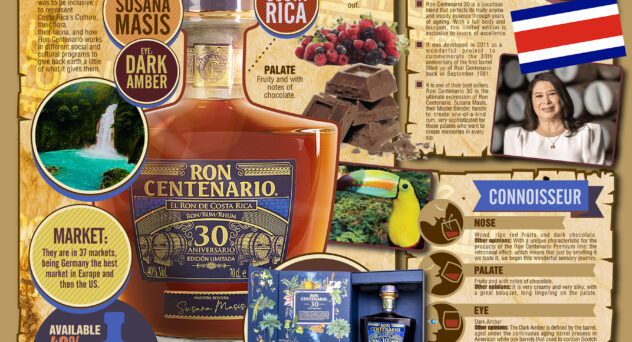 Ron Centenario 30 aniversario