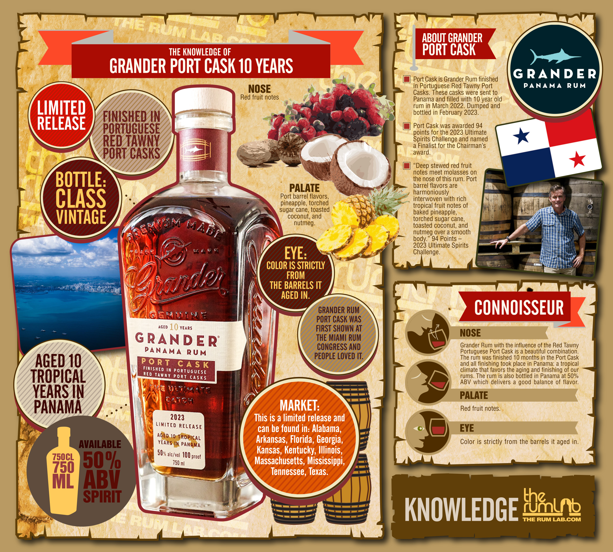 Grander Port Cask 10 Years