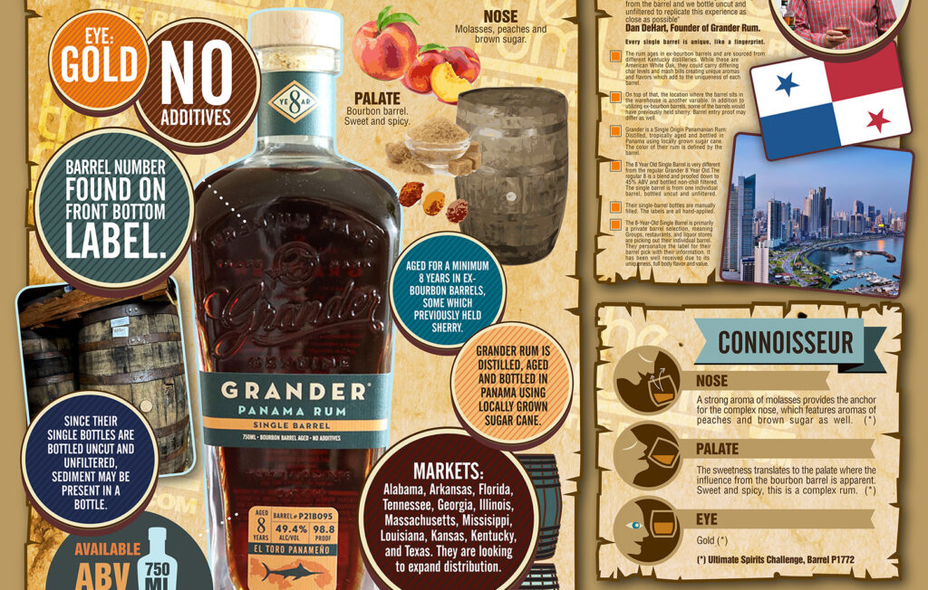 Grander 8 years old single Barrell