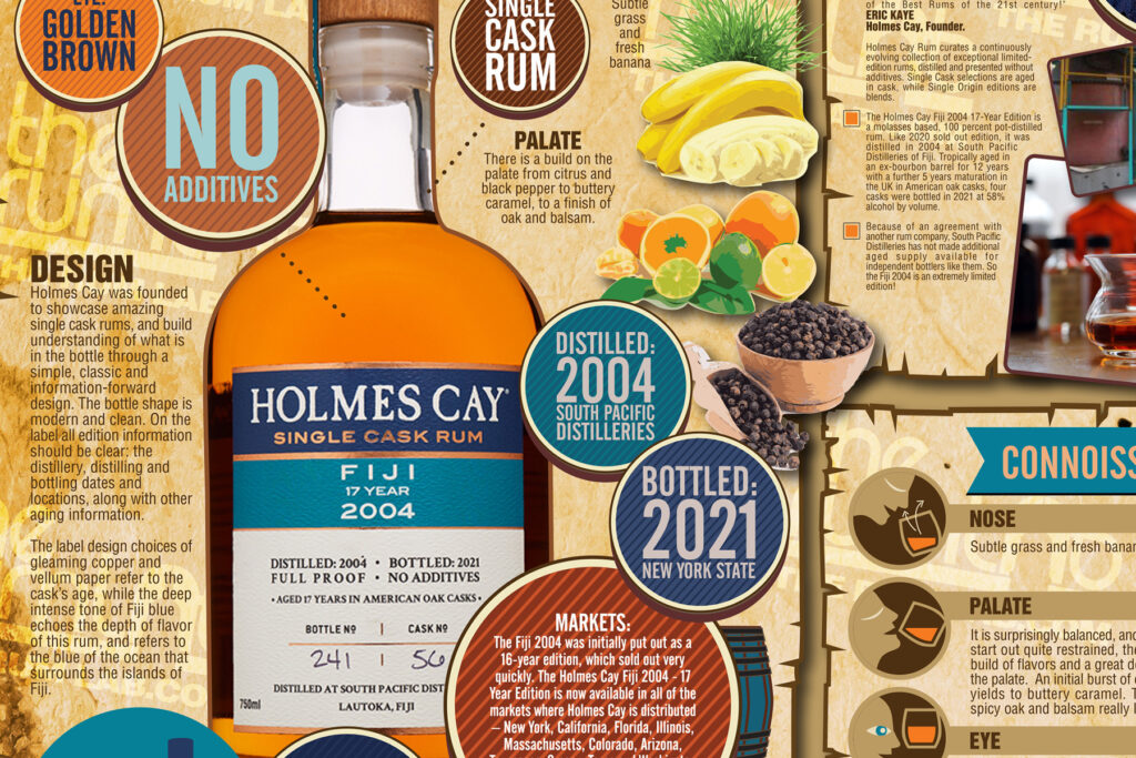 Holmes Cay Rum preview