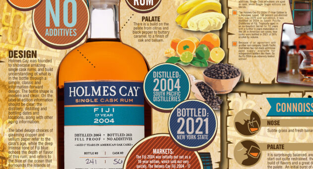Holmes Cay Rum preview