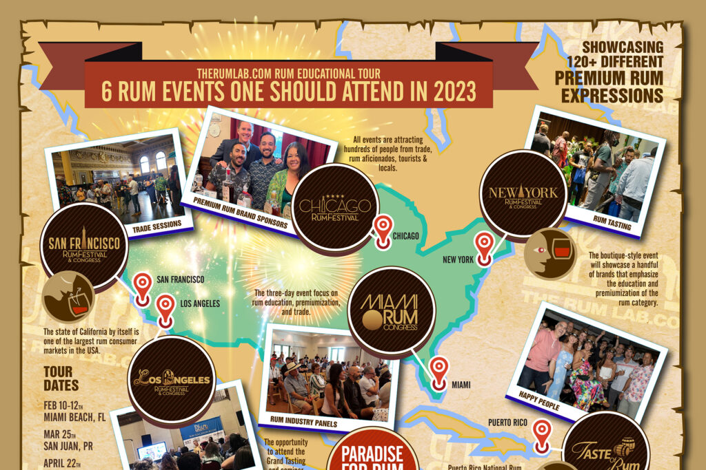 6 Rum Events one should attend in 2023