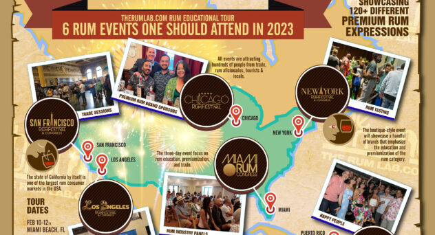 6 Rum Events one should attend in 2023