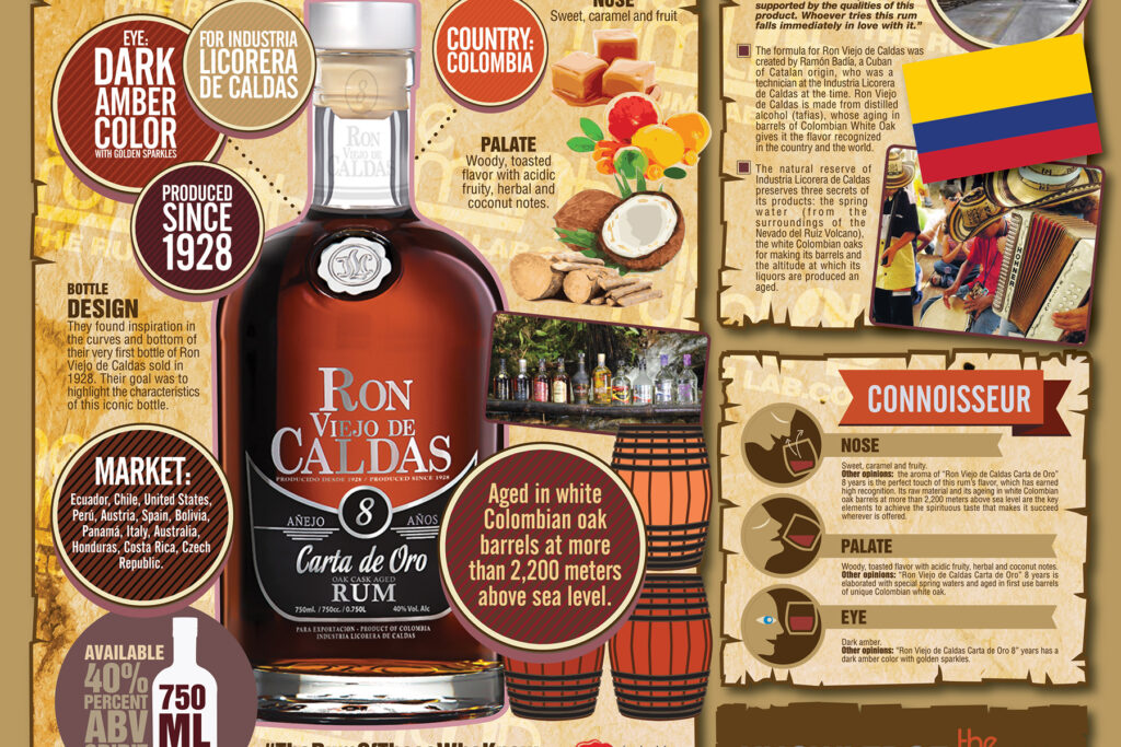 Ron de Viejo Caldas Carta de Oro
