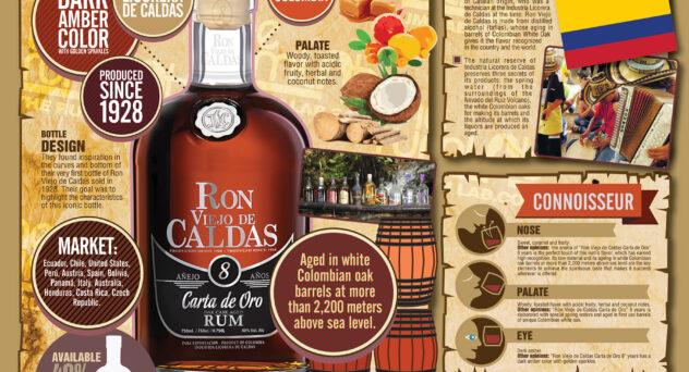 Ron de Viejo Caldas Carta de Oro