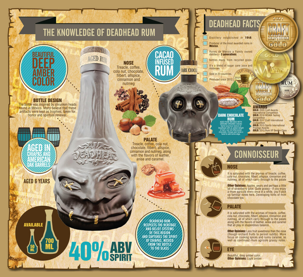 DeadHead Rum