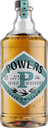 Powers Three Swallow spirit image