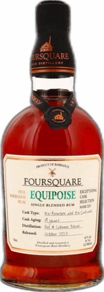 Foursquare Equipoise spirit image
